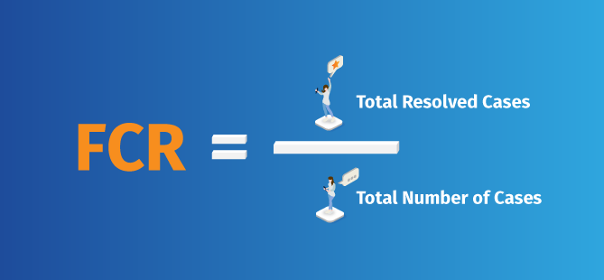 Feed Conversion Ratio