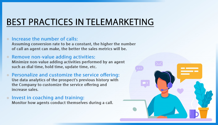 Best Practices for Telemarketing