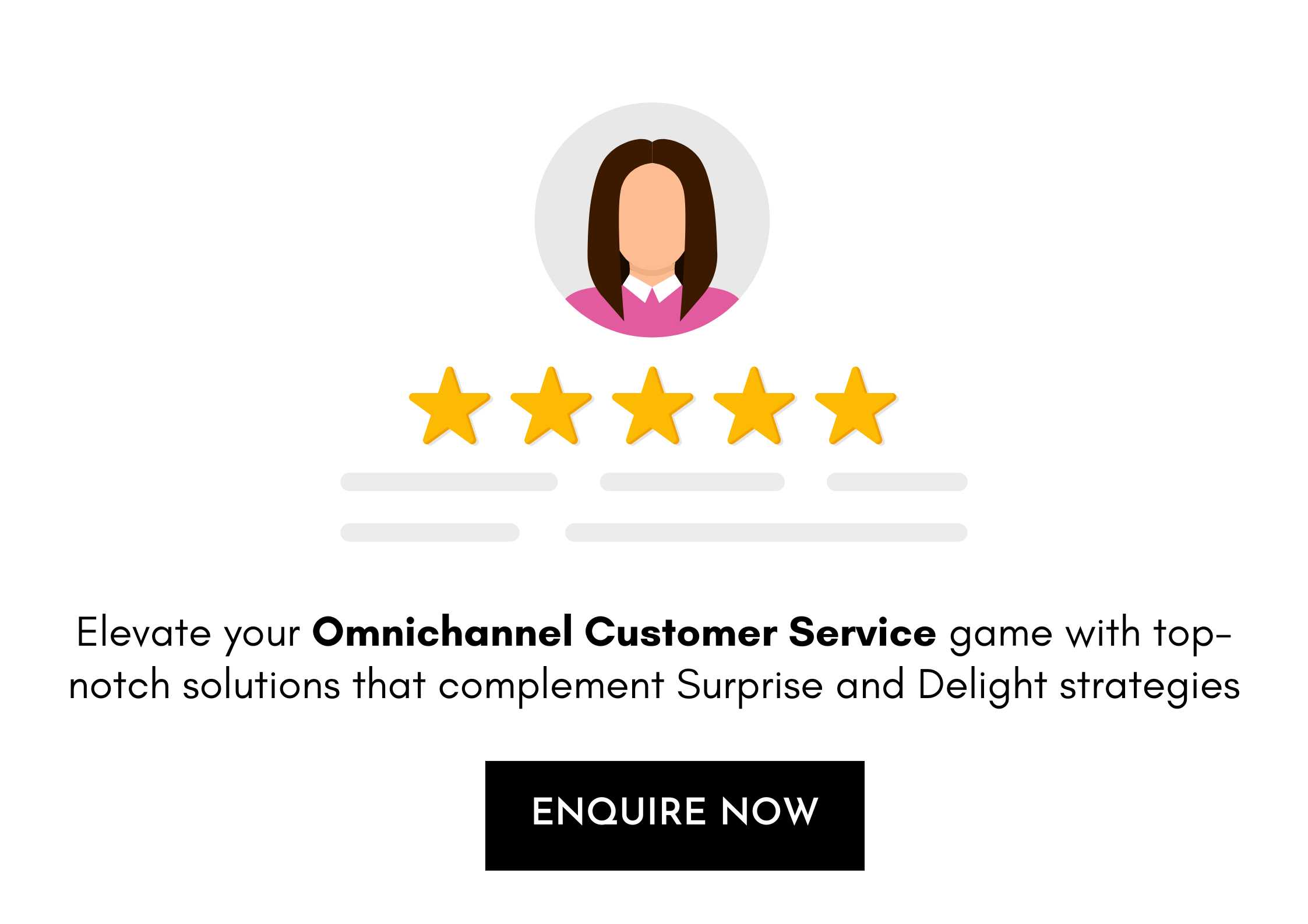 Omnichannel CUstomer Service