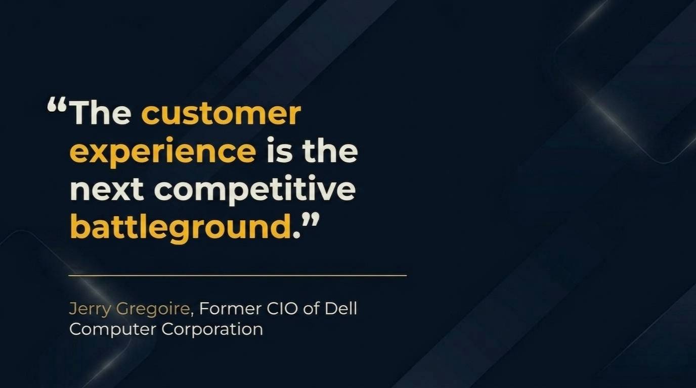 A landscape-format social media graphic with a professional, dark blue background featuring subtle geometric overlays and light streaks. The left-aligned text features a quote in a bold, sans-serif font: &ldquo;The customer experience is the next competitive battleground.&rdquo; The words "customer experience" and "battleground" are highlighted in a vibrant yellow. Below a thin horizontal line, the attribution reads "Jerry Gregoire, Former CIO of Dell Computer Corporation" in a smaller, clean white font.