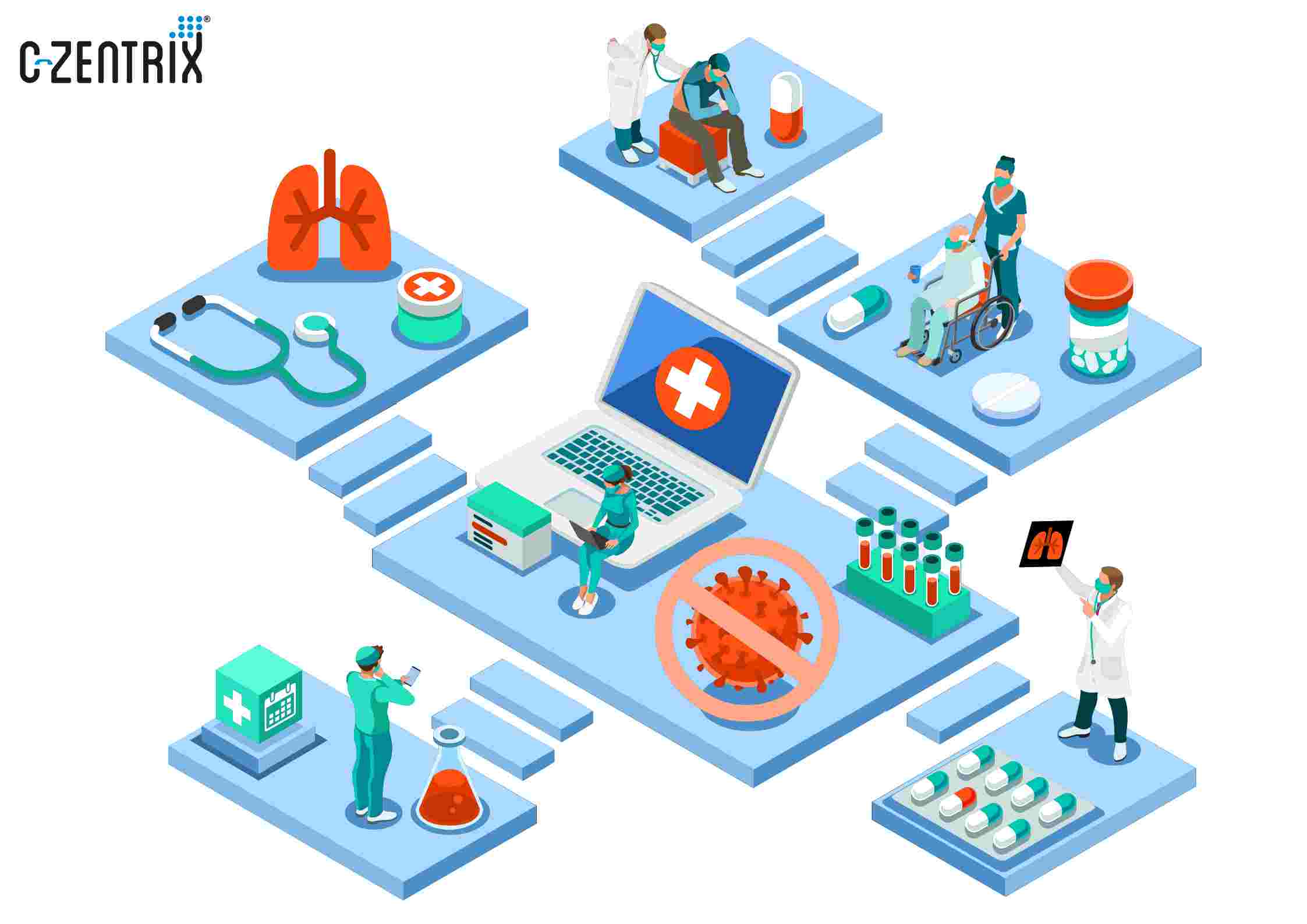 How Useful Is Artificial Intelligence In Healthcare Contact Centers?